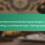 featured-image-koffeinfolsomhedshandteringsstrategier-spor-indtag-livsstilsaendringer-stottegrupper